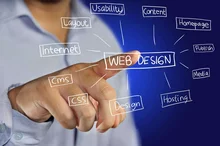 Quality Software Development Quality Software Development